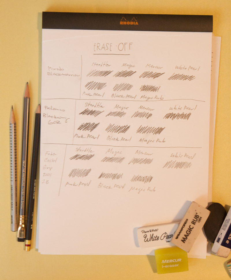 eraser testing 1