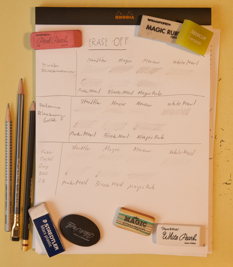 eraser testing 3