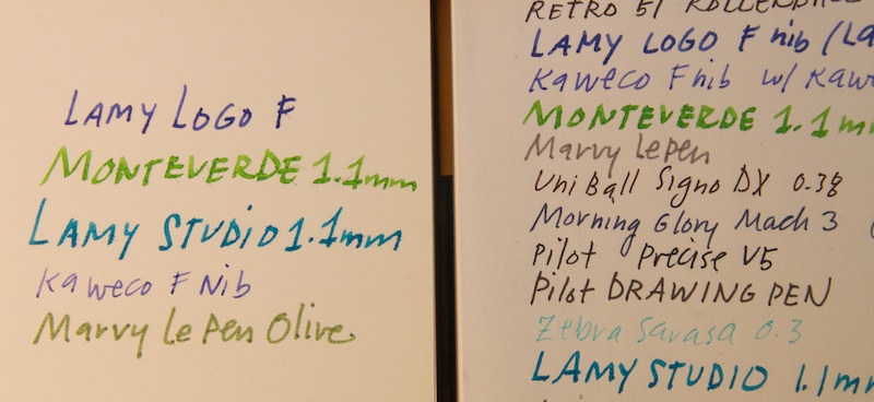 Review Pen Ink Pocket Sketchbook The Well Appointed Desk