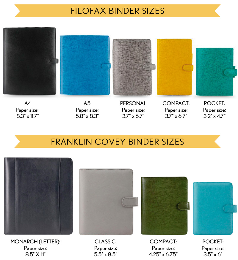 Franklin Covey Slim Compact Pebbled Leather Binder2 Colors.75” Rings 
