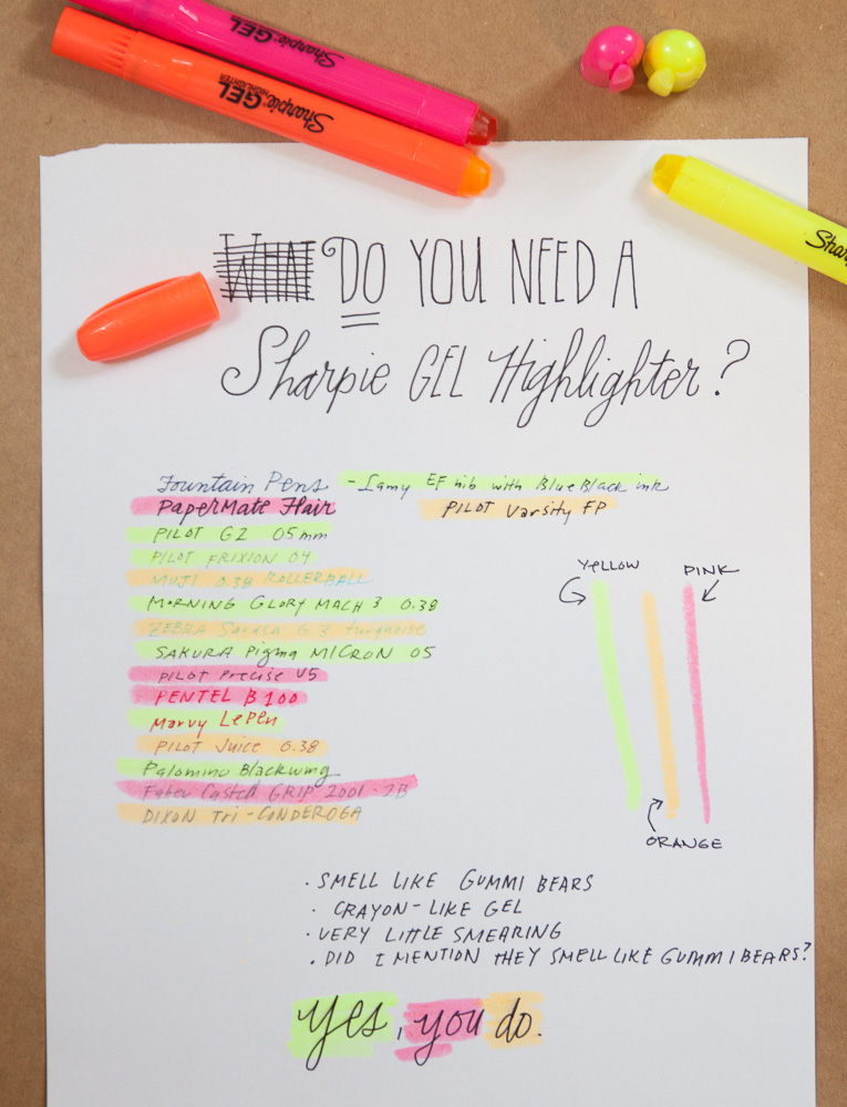 Review: Sharpie Gel Highlighters - The Well-Appointed Desk