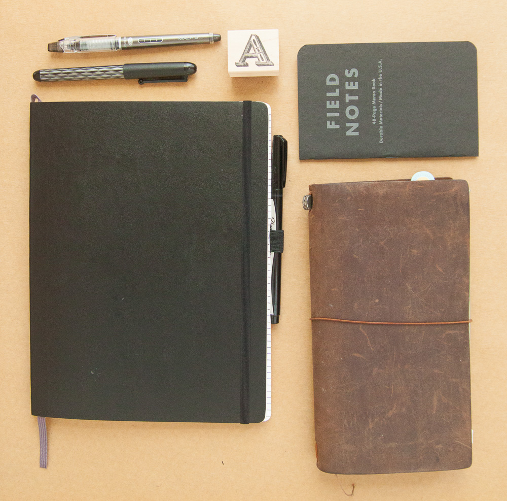 Compare Moleskine Notebooks: A Guide to Size, Styles and Features