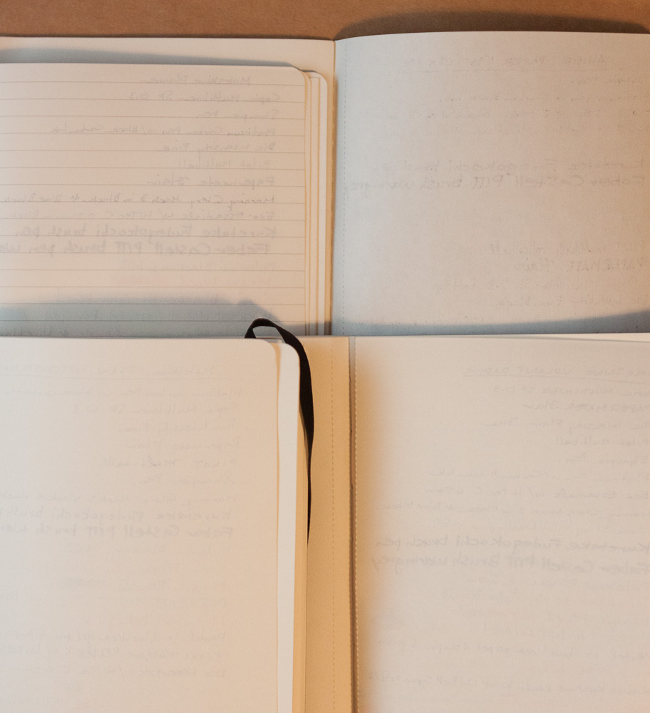 Moleskine Dotted Notebook Review By A Graphic Designer 