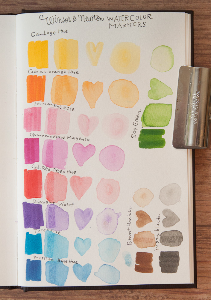 5 Reasons to Try The Artist's Loft Watercolor Markers - Swatch