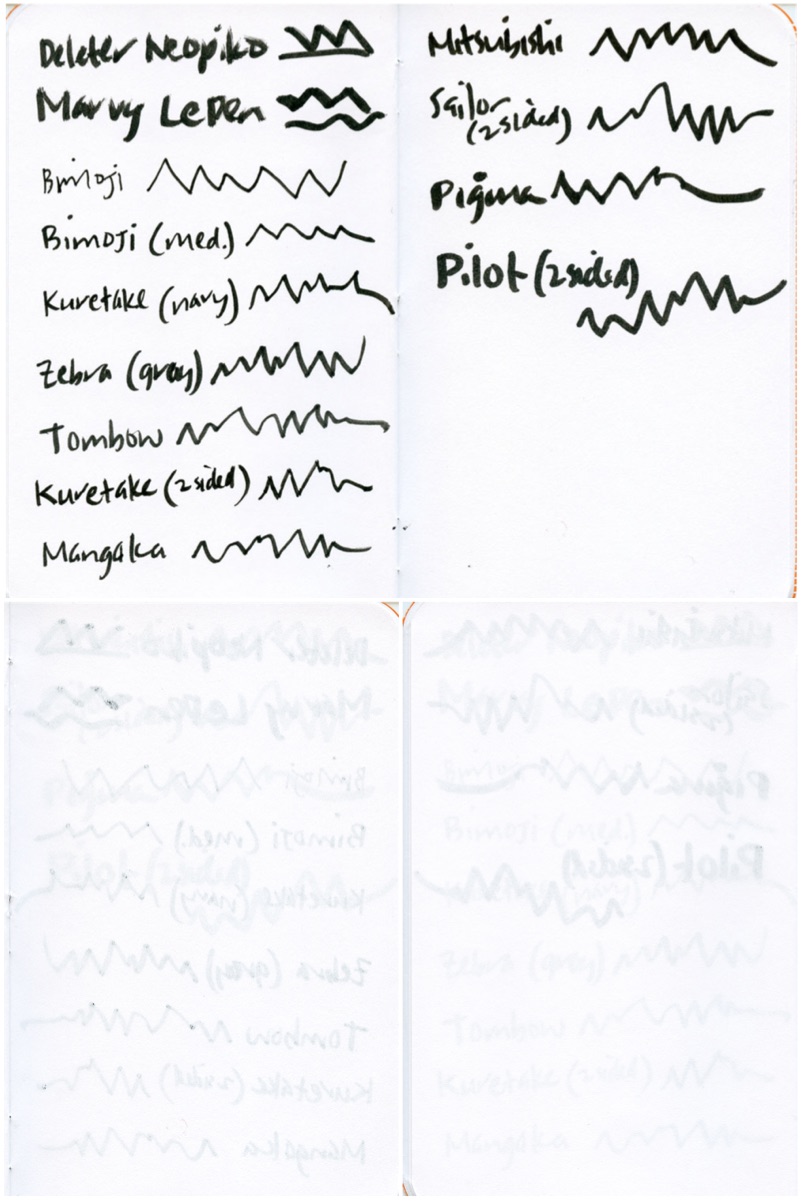Brush Pens, Part 1: Waterproof Felt Tips – The Well-Appointed Desk