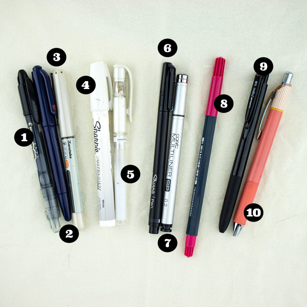 Pen Review: Meister by Point Pocket Felt Tip Marker - The Well-Appointed  Desk