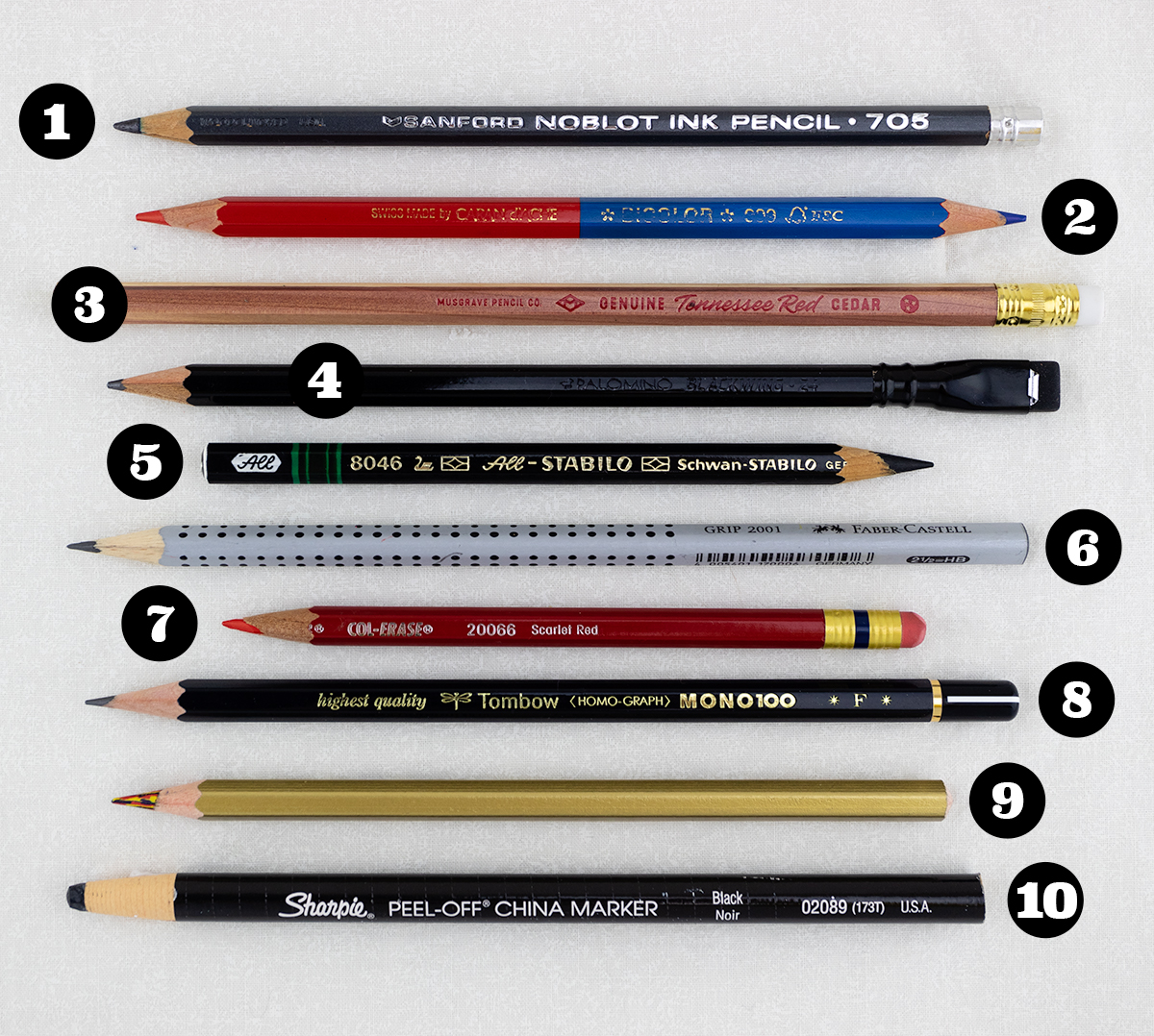 Ten Favorite Pencils The Well Appointed Desk